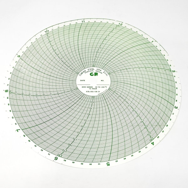 Chart Pool Chart 10 30230 12 HR 100Box ACR700, 100PK 00213831 - main